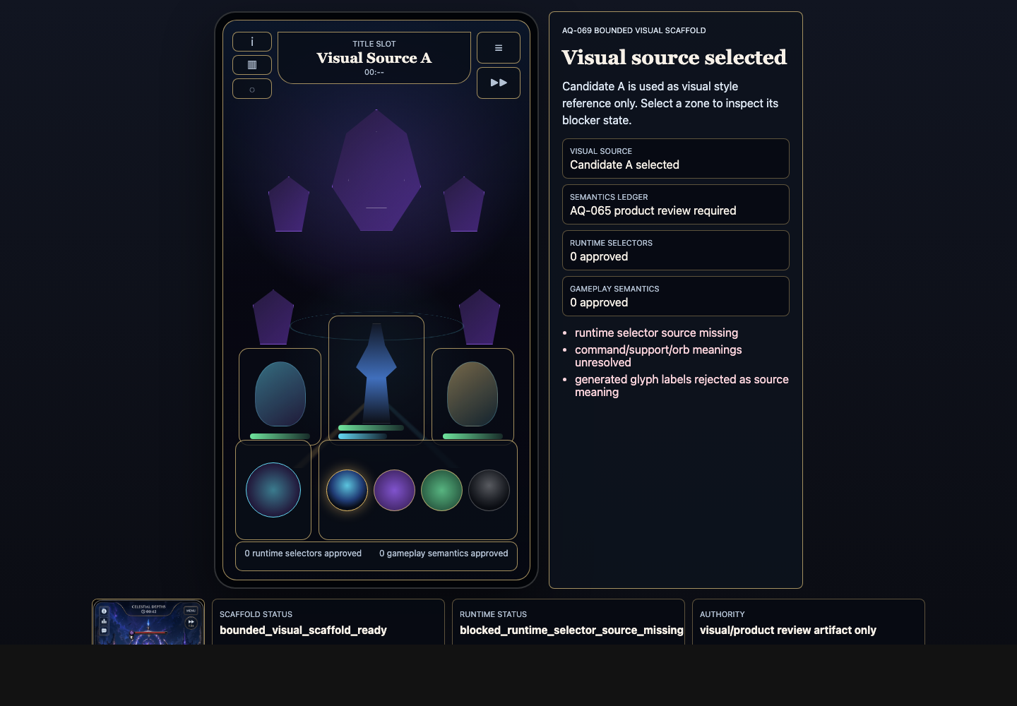 Bounded battle scaffold with blockers, approved selector counters, and visual source reference.