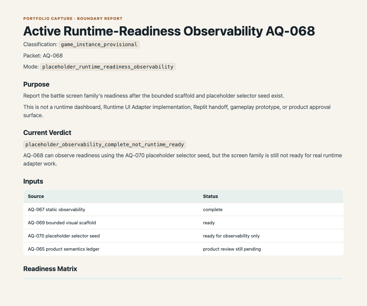 AQ-068 runtime-readiness report showing placeholder observability complete but runtime adapter work still closed.